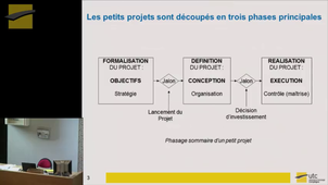 Enregistrement bessel du 23 September