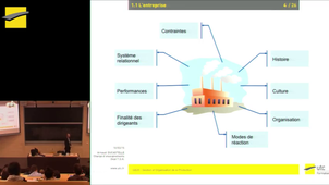 Cours GE25 du 10 mars_Entreprise, produit et gestion