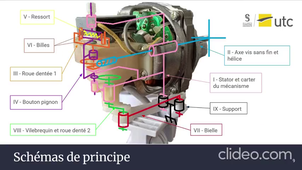 TN20-A25-TD2 Ventilateur CHAVANEL CZEKALSKI.mp4