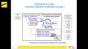 Enregistrement Amphi Bessel du 26 septembre