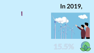 No more Russian gas, go green in the EU!