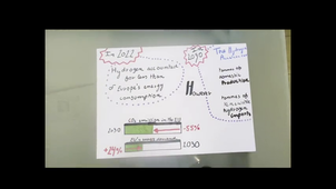 EU Hydrogen Strategy