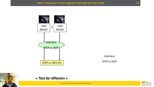 CAD-data-interop-06-TestsExchange-Interop