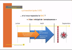 Le bilan anticipé de connaissances