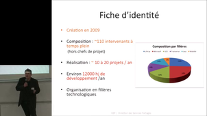 Agile UTC 2015 - Mise en place d’une cellule agile à EDF - Christian Becquet