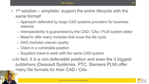 CAD-data-interop-04-WhatFormatForWhatPurpose