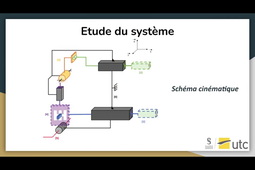 TN20-A24-TD-Mardi-Matin-LIU-MICOULOT.mp4