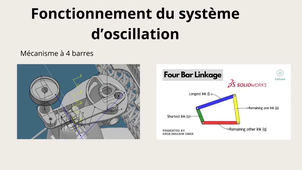 TN20_TD2_G8_ventilateur_vidéo_LAUTHIER_VOLL.mp4