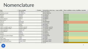 TN20_A25_TD1_G3_balai-VideoFinale.mov