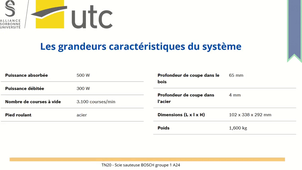 TN20_A24_Soutenance_Scie_Sauteuse_TD5_GR1_SAGNIER_DELAHAYE.mp4