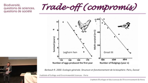 Biodiversité, questions de sciences, questions de société