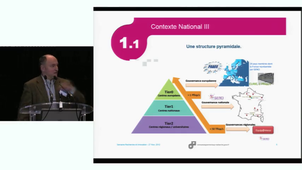 Modélisation et calcul : des enjeux et une stratégie nationale