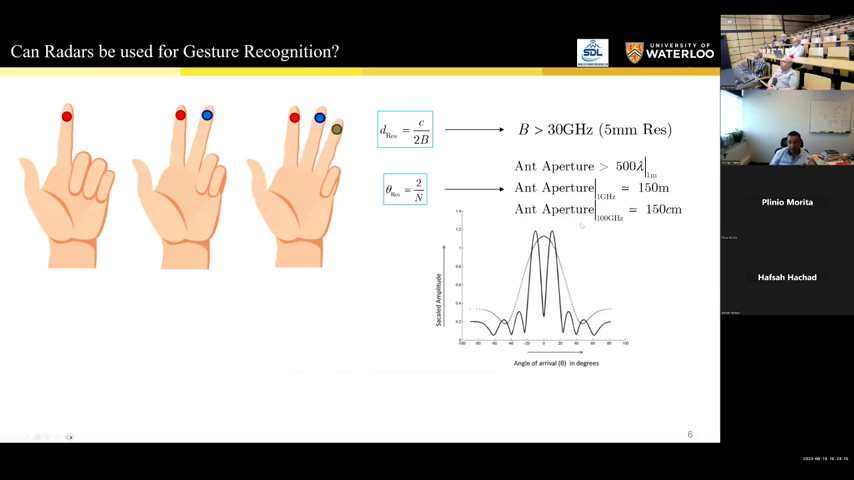 Media UTC - Health Monitoric In Geriatrice Care - George…